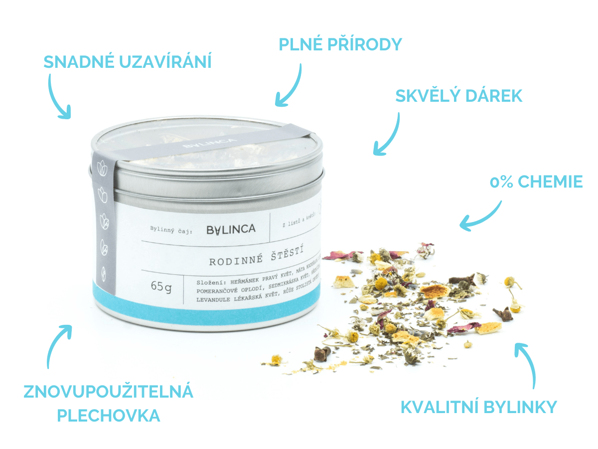 plechovka bylinca