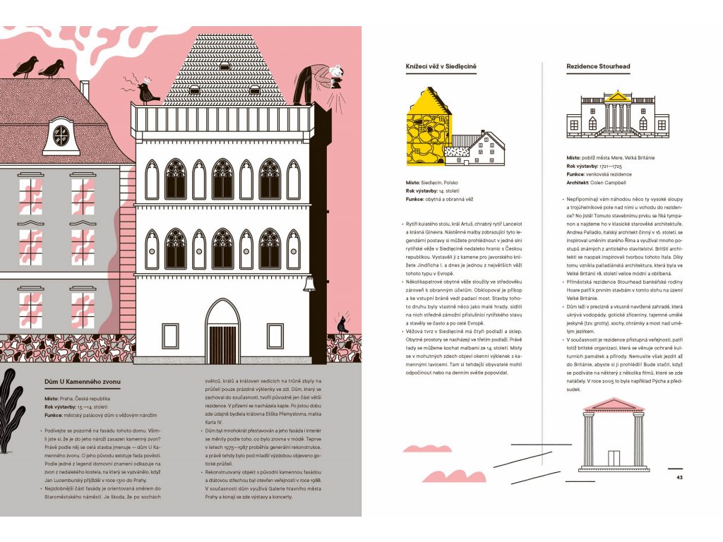 Archistorie - Vyprávění o architektuře - Labyrint Archistorie - Vyprávění o architektuře - Labyrint
